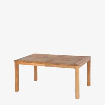 Linear Ext. Table